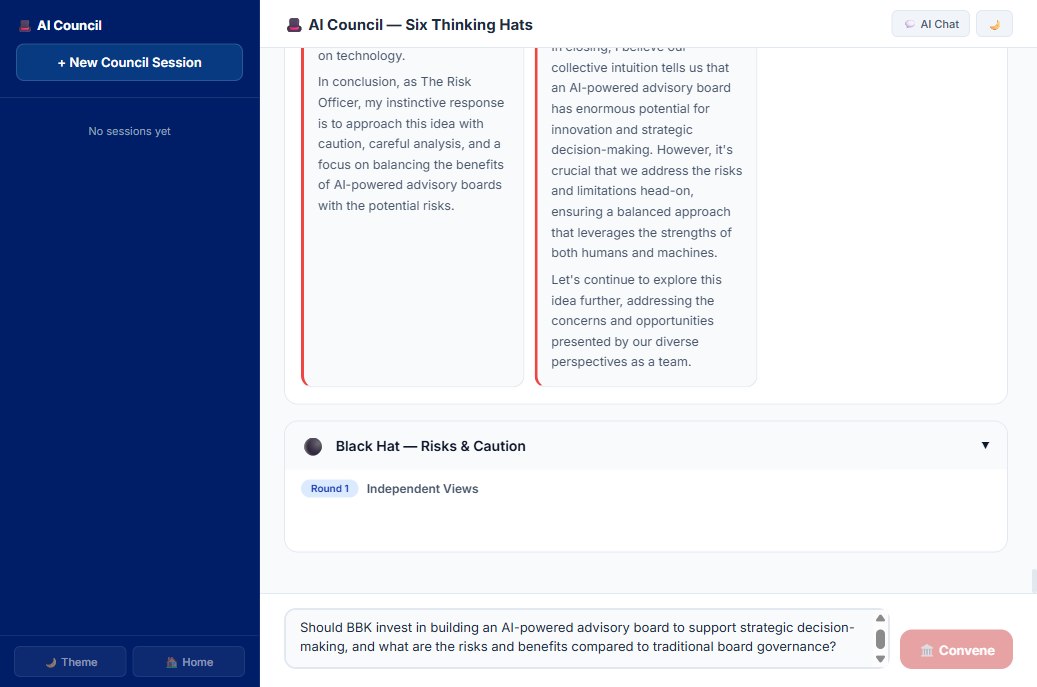 Risk Officer and Innovator providing contrasting perspectives